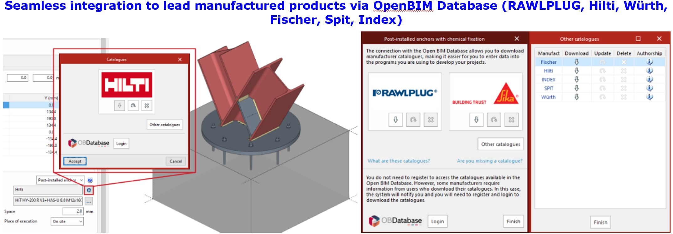 Seamless integration to lead manufactured